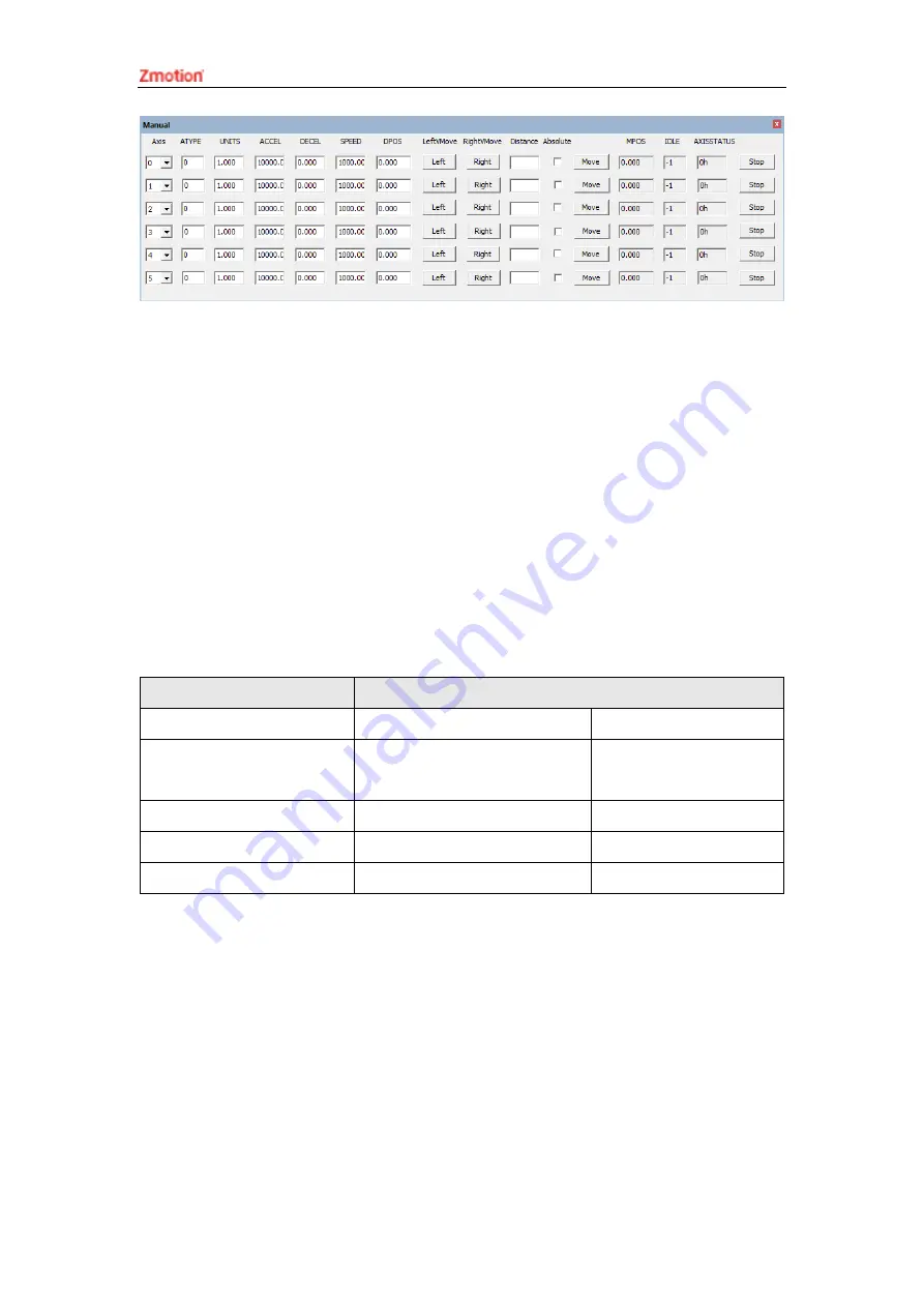 Zmotion XPCI1C00 Manual Download Page 25