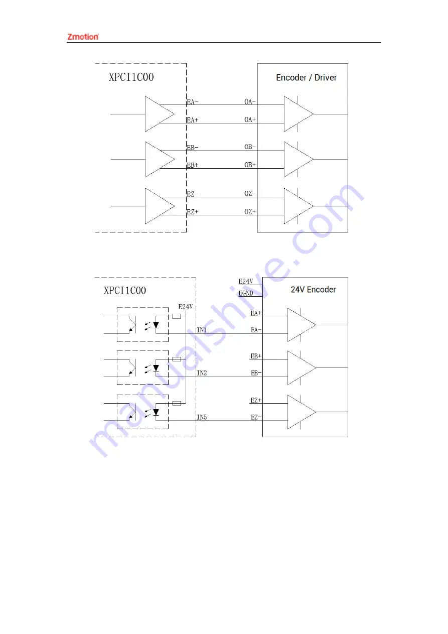 Zmotion XPCI1C00 Manual Download Page 26