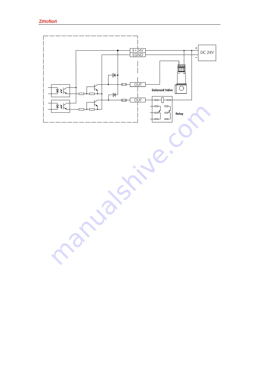 Zmotion XPCI1C00 Manual Download Page 33