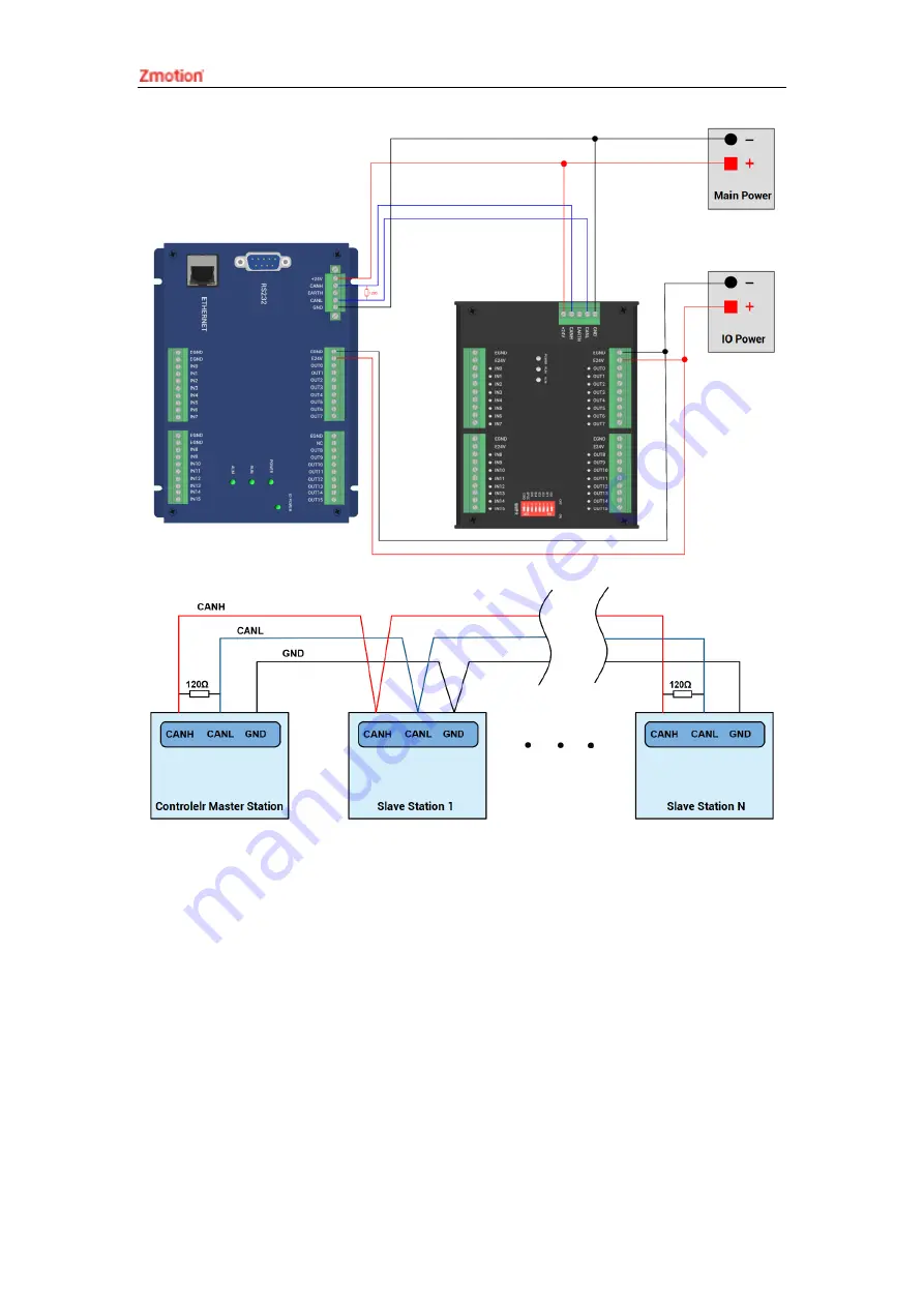 Zmotion XPLC864E Manual Download Page 39