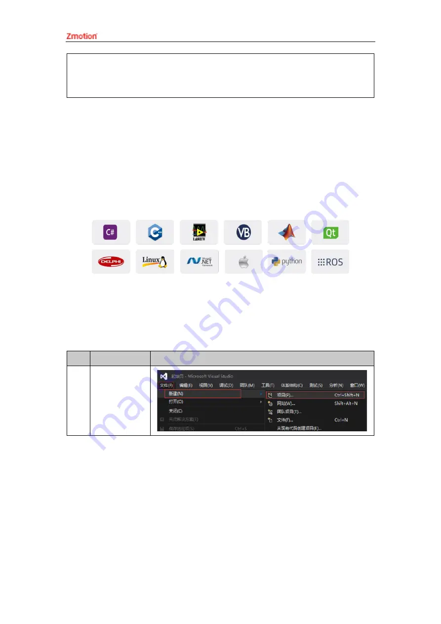 Zmotion XPLC864E Manual Download Page 53