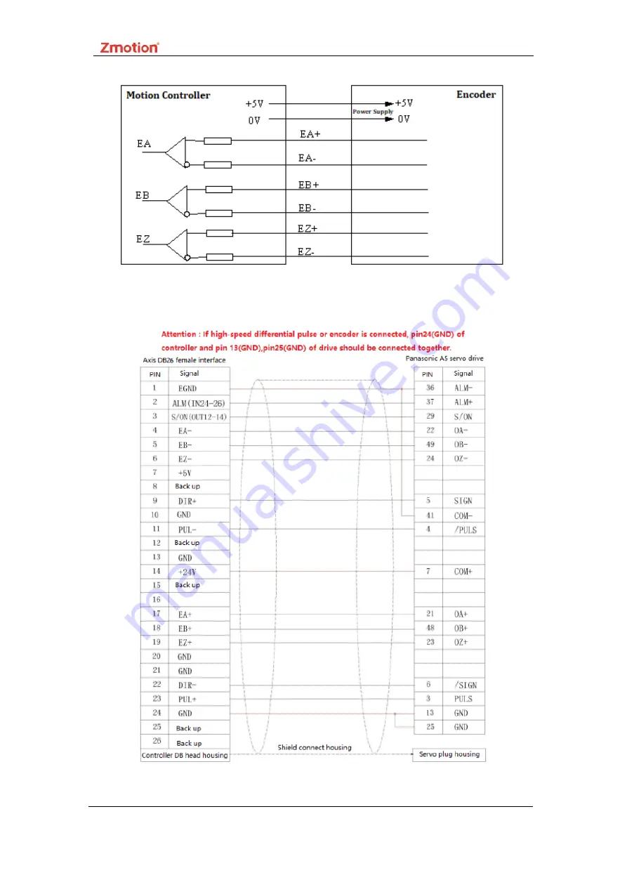 Zmotion ZMC304X306X Скачать руководство пользователя страница 20