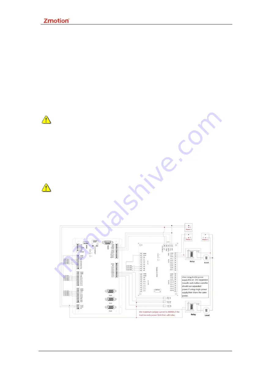 Zmotion ZMC304X306X Hardware Manual Download Page 23