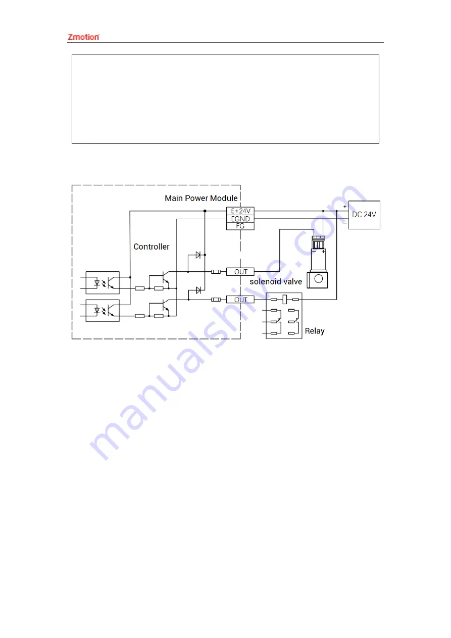 Zmotion ZMC306N Manual Download Page 29