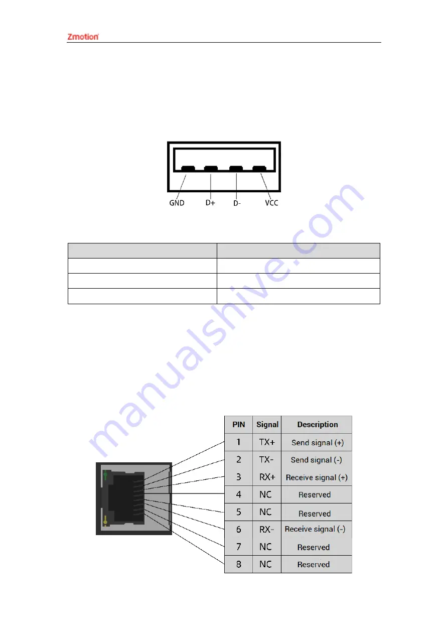 Zmotion ZMC306N Manual Download Page 33