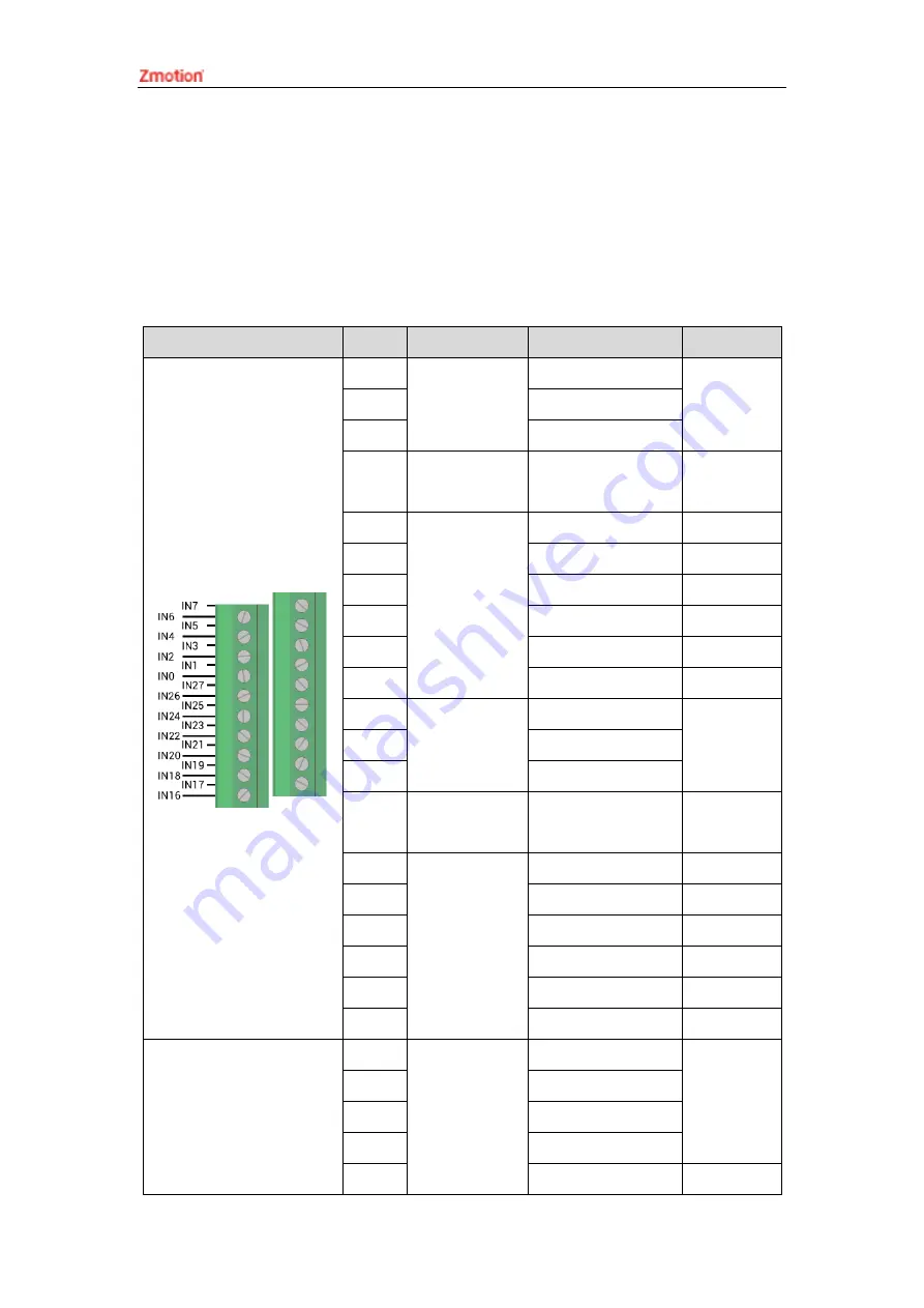 Zmotion ZMC308BE Manual Download Page 23