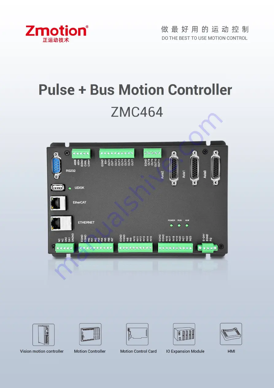 Zmotion ZMC464 Manual Download Page 1