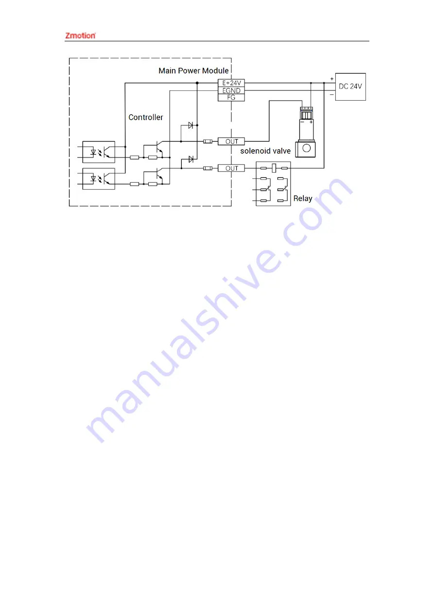 Zmotion ZMC464 Скачать руководство пользователя страница 29