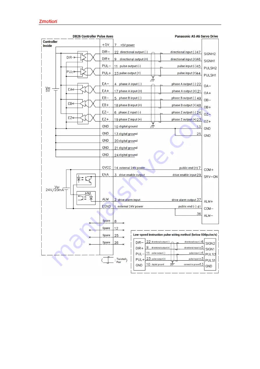 Zmotion ZMC464 Manual Download Page 39