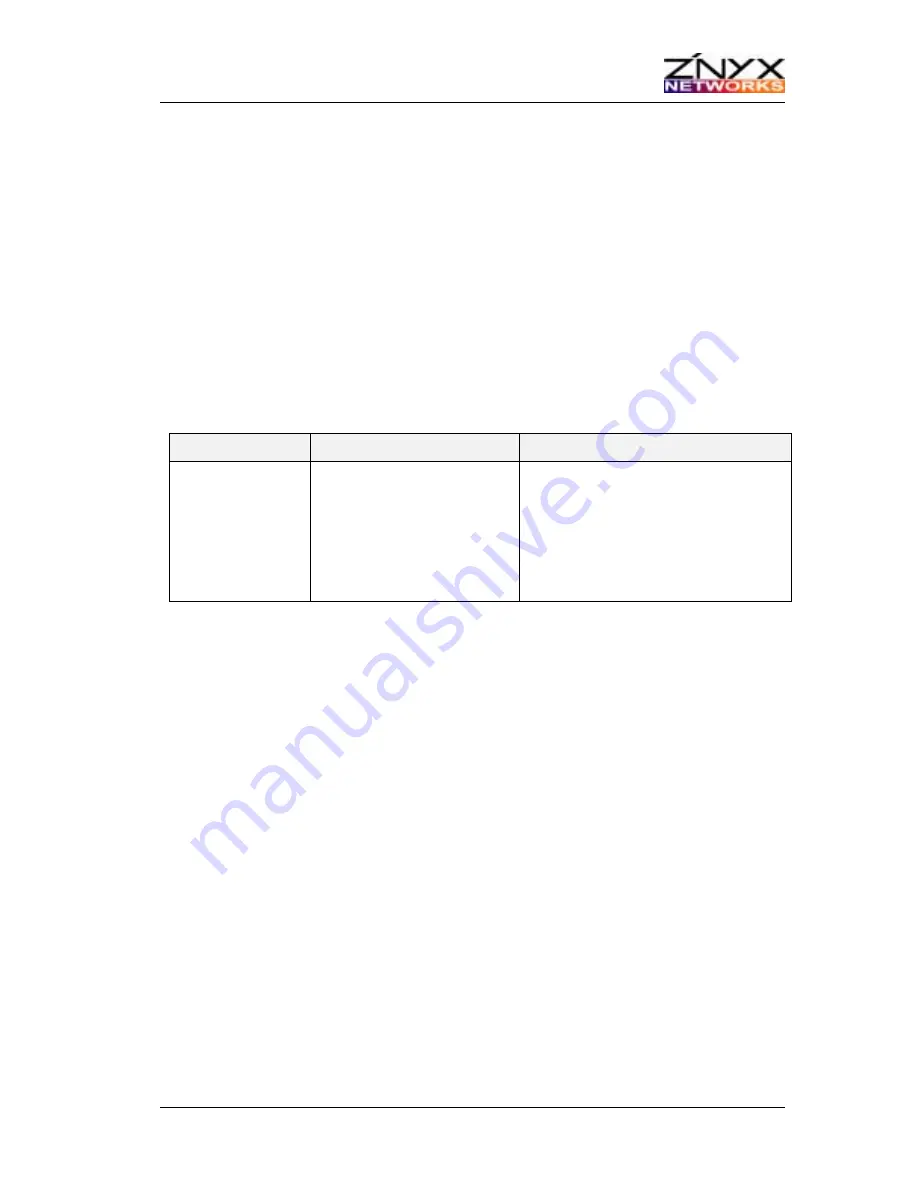 ZNYX ZX420 SERIES User Manual Download Page 6