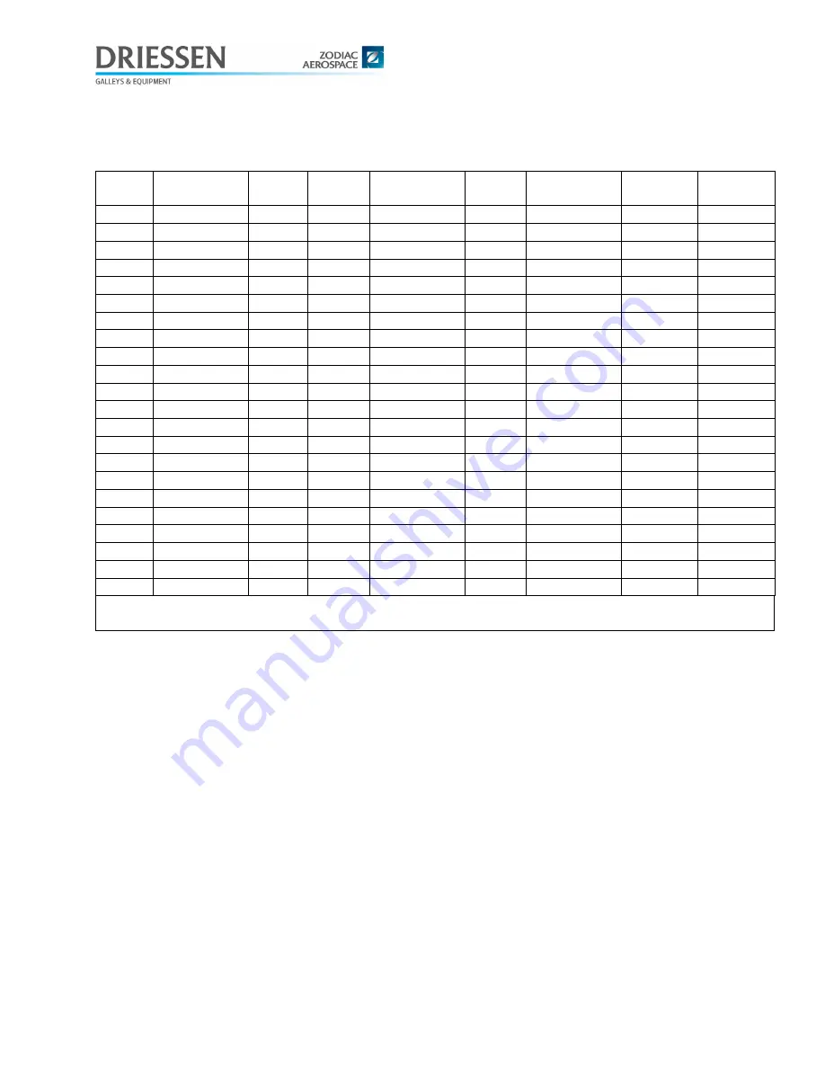 Zodiac Aerospace 1010099-6 Maintenance Manual Download Page 23