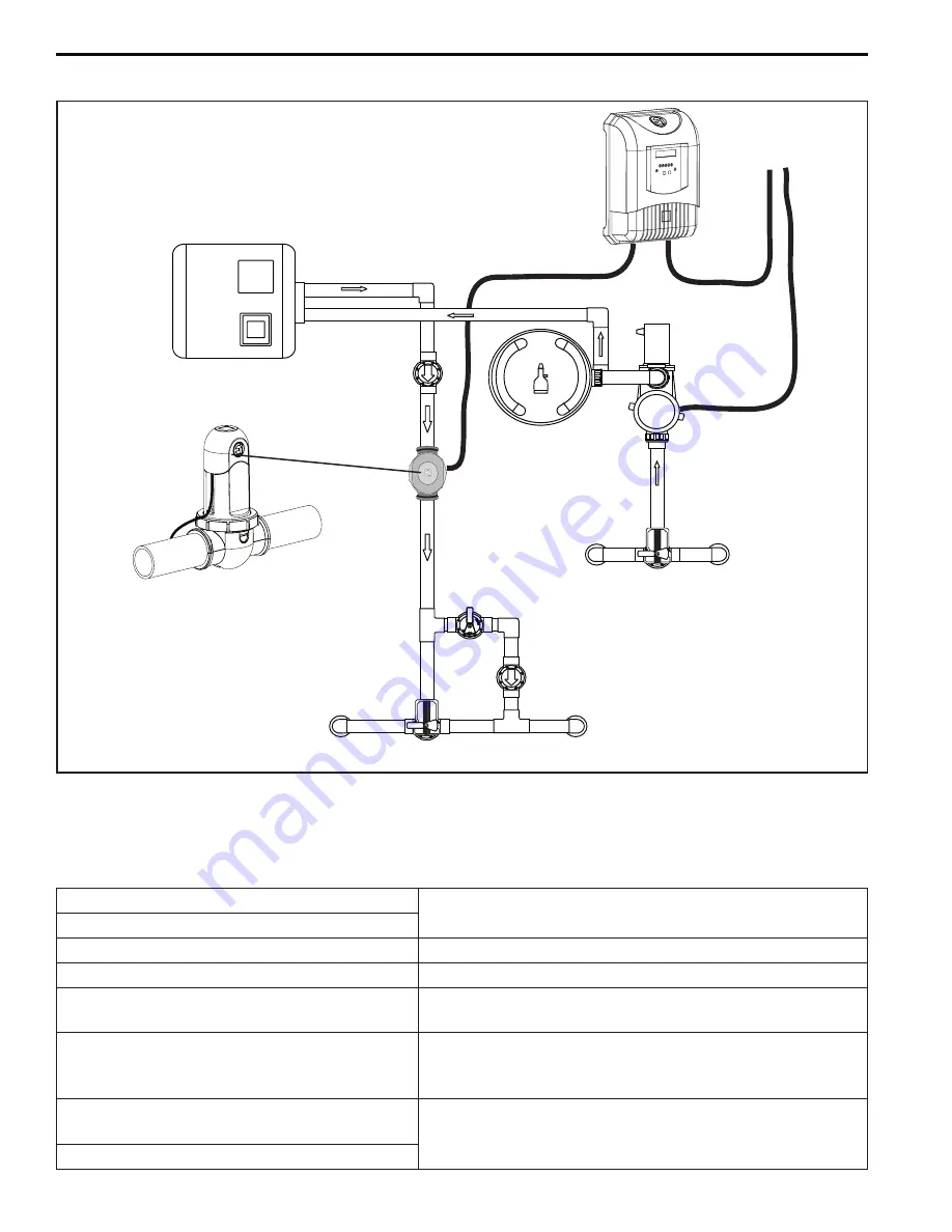 Zodiac Pool Systems andy AquaPure EI Series Installation And Operation Manual Download Page 8