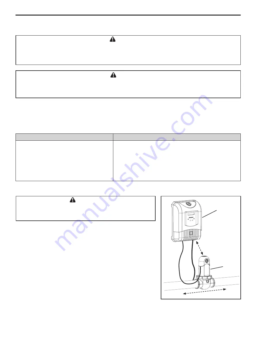 Zodiac Pool Systems andy AquaPure EI Series Installation And Operation Manual Download Page 10