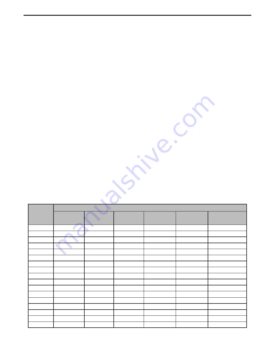 Zodiac Pool Systems andy AquaPure EI Series Installation And Operation Manual Download Page 21