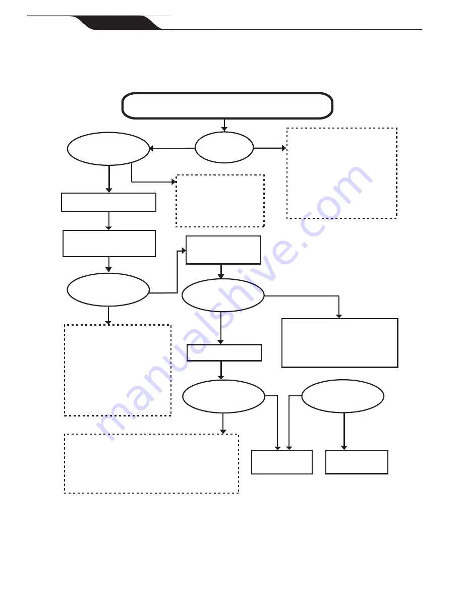 Zodiac Pool Systems Jandy Pro Series Levolor Скачать руководство пользователя страница 20