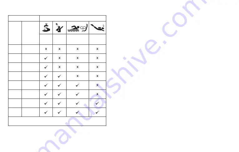 Zodiac 5010 .B Instructions Manual Download Page 16