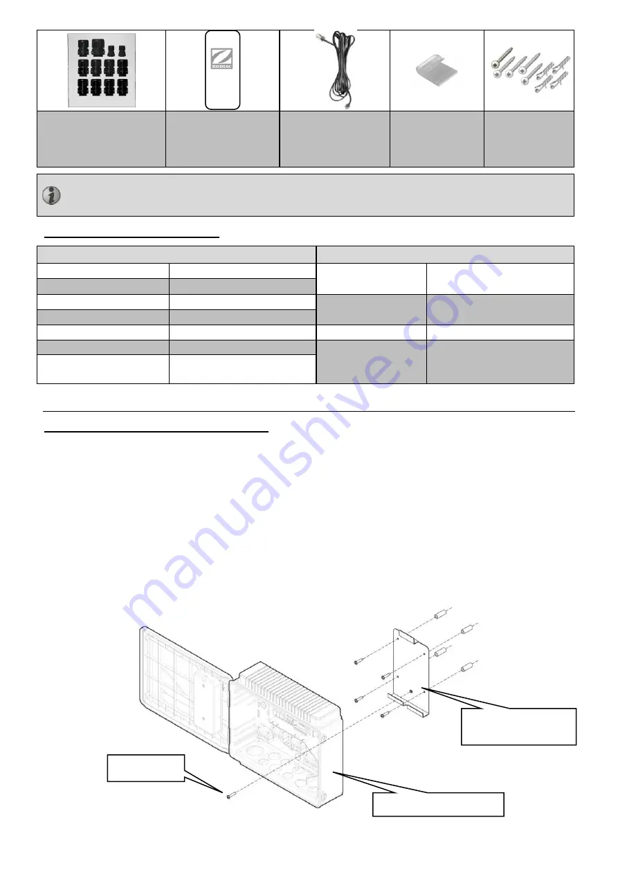 Zodiac AquaLink TRi Instructions For Installation And Use Manual Download Page 4