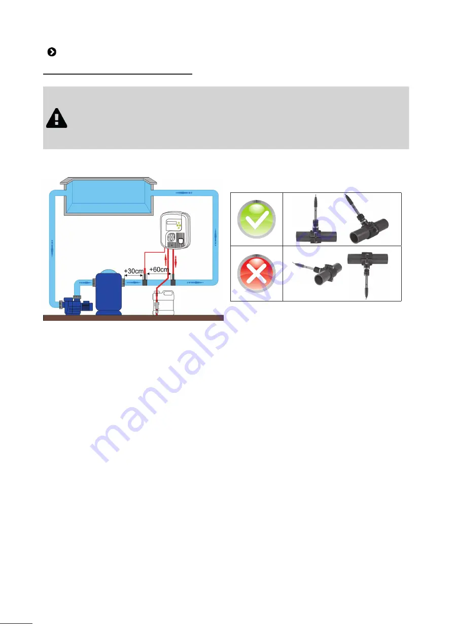 Zodiac Chlor Perfect Instructions For Installation And Use Manual Download Page 10