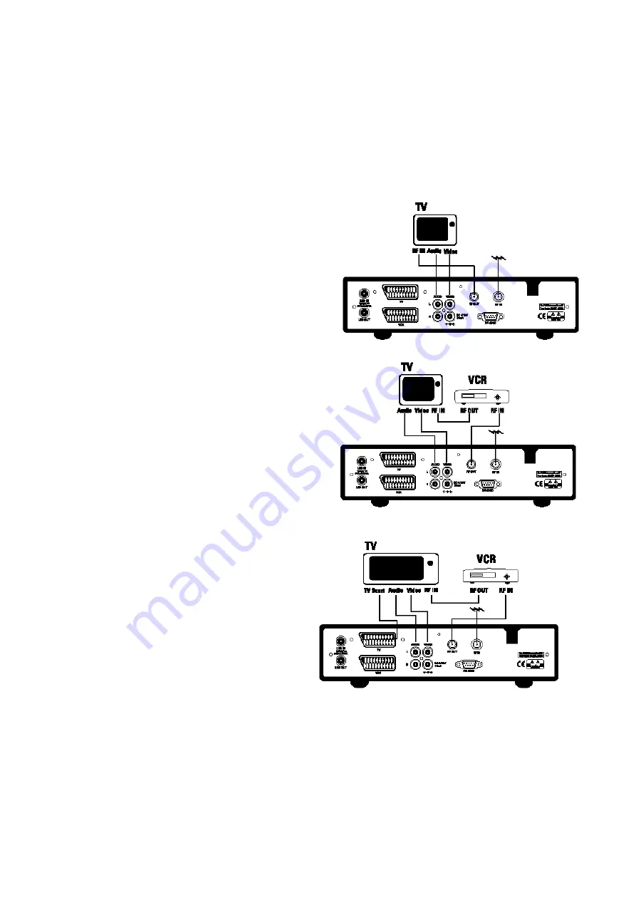 Zodiac DZR-1900CI plus User Manual Download Page 7