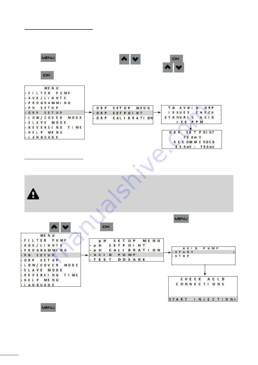 Zodiac eXO iQ Series Instructions For Installation And Use Manual Download Page 46