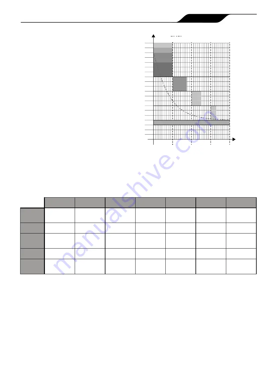 Zodiac eXO Series Installation Manual Download Page 15