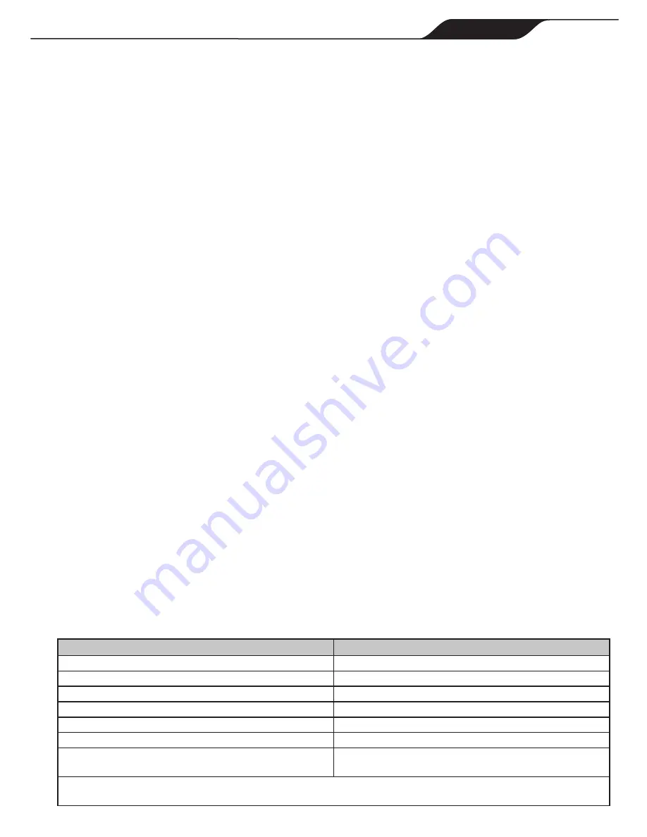 Zodiac Jandy Pro Series JE1500T Installation And Operation Manual Download Page 25