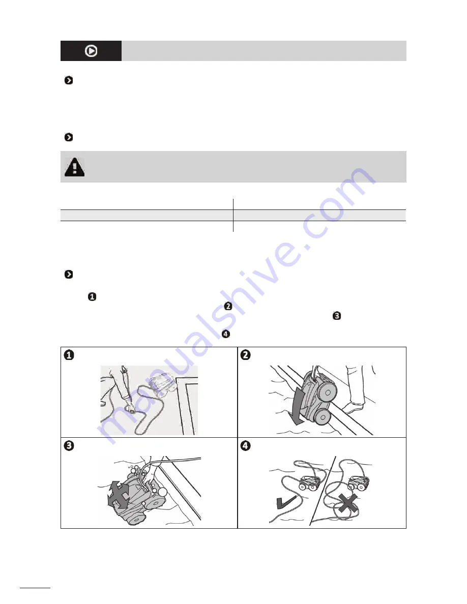 Zodiac OV 3300 Instructions For Installation & Use Download Page 8