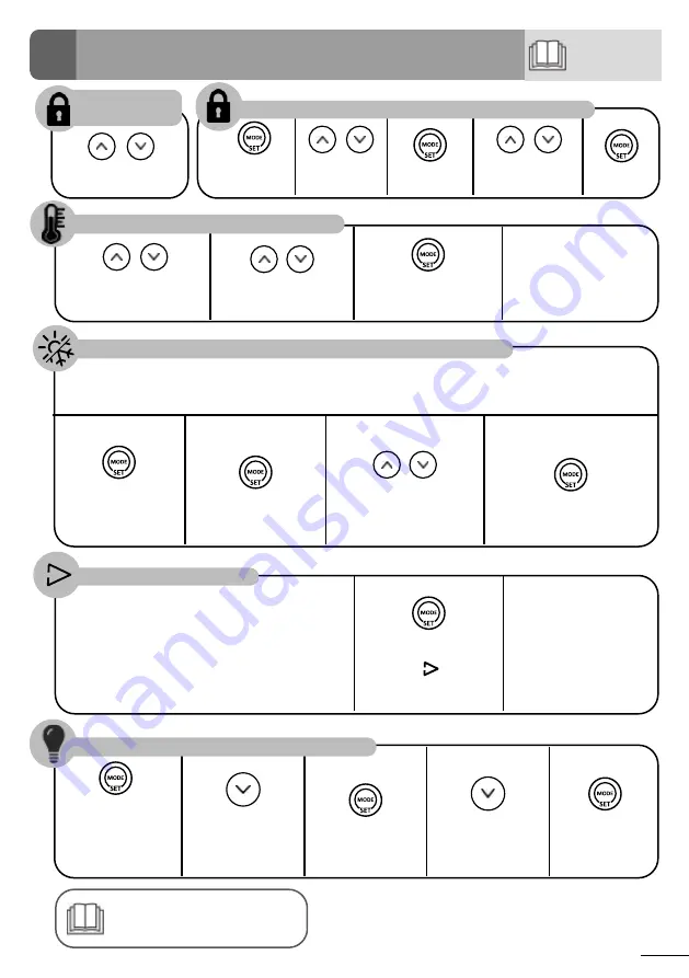 Zodiac Z350iQ MD4 Quick Start Manual Download Page 29