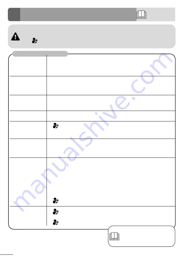 Zodiac Z350iQ MD4 Quick Start Manual Download Page 76