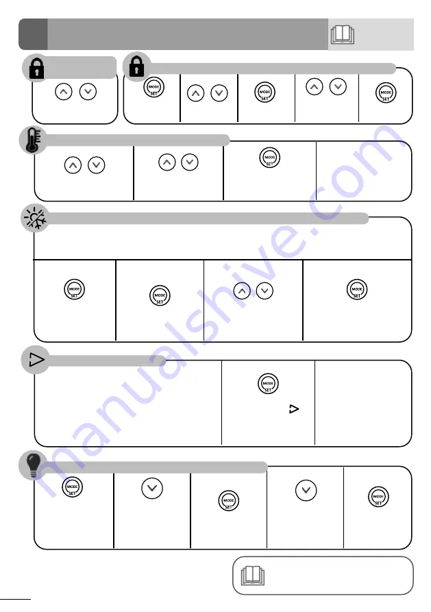 Zodiac Z350iQ MD4 Quick Start Manual Download Page 84