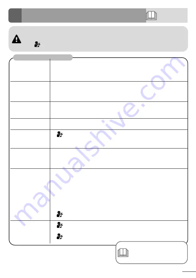 Zodiac Z350iQ MD4 Quick Start Manual Download Page 87