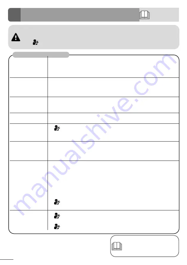 Zodiac Z350iQ MD4 Quick Start Manual Download Page 98