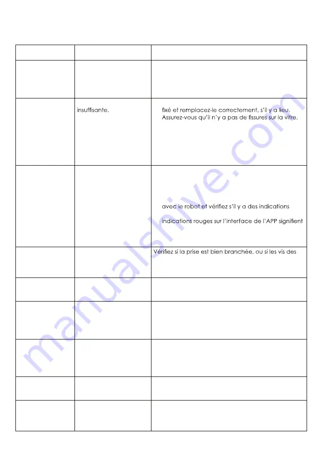 Zoef Robot RB120TZ User Manual Download Page 46