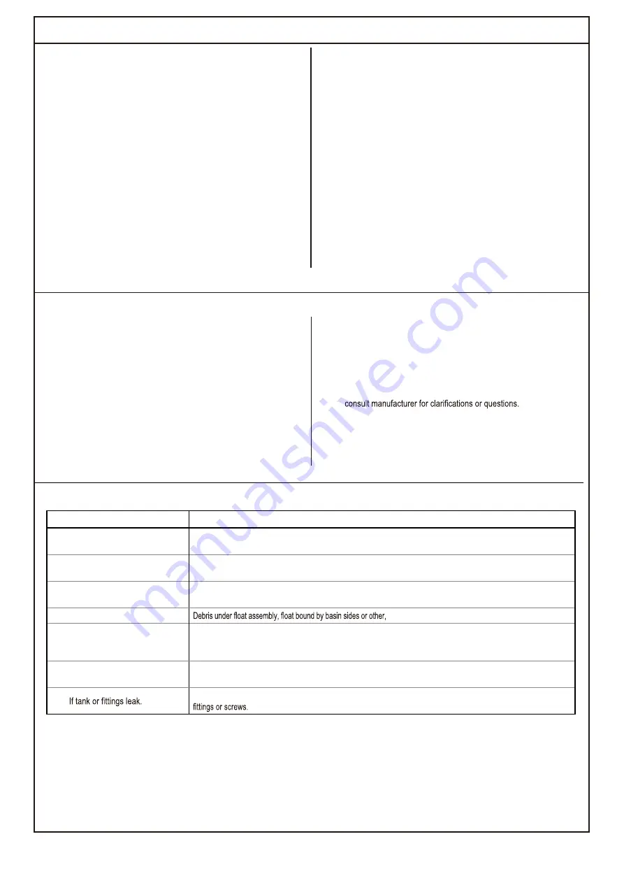 Zoeller 910 Installation Instructions Manual Download Page 2