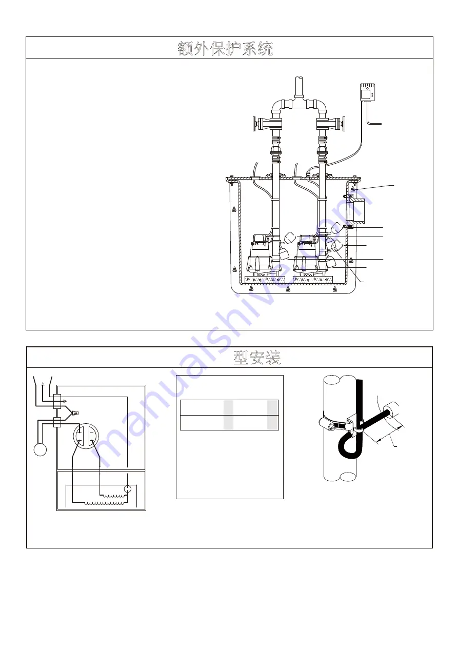 Zoeller 910 Installation Instructions Manual Download Page 38