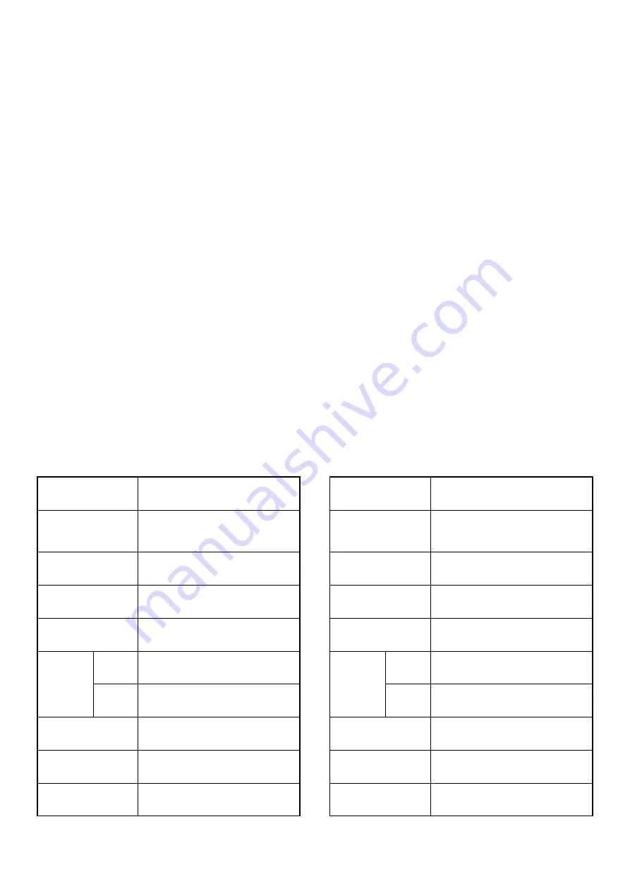 ZOJE A6000-G Manual Download Page 12