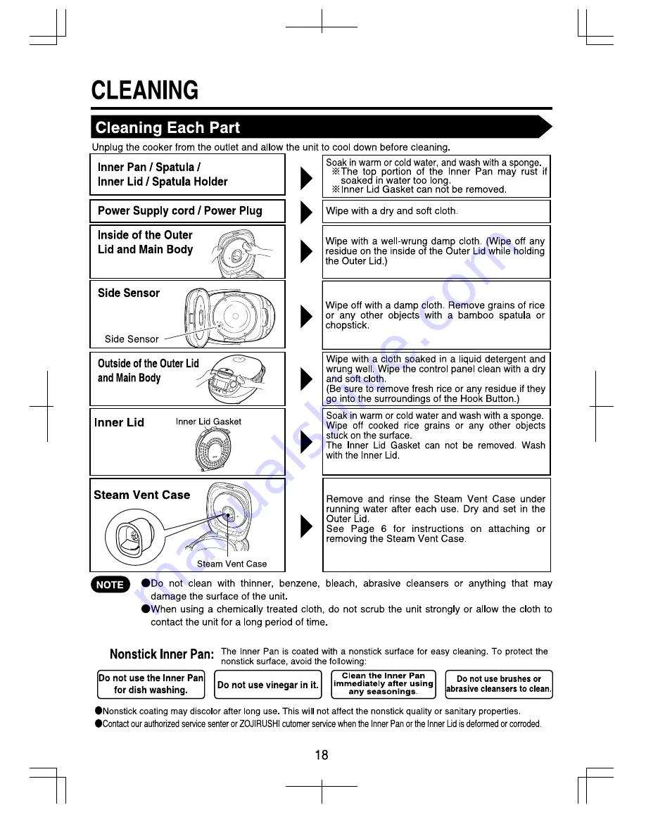 Zojirushi NH-VBC18 Operating Instructions Manual Download Page 19