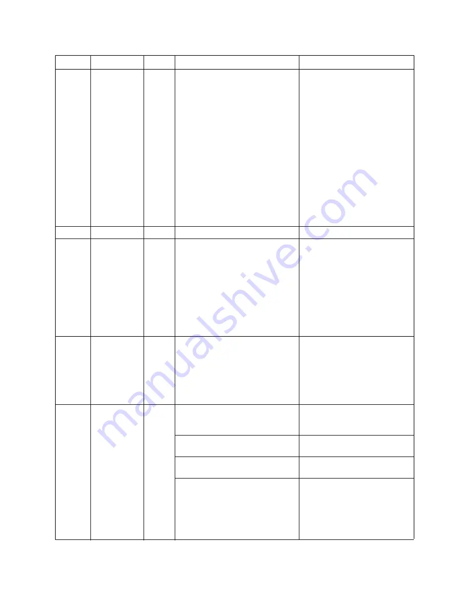 ZOLL AutoPulse NXT User Manual Download Page 16