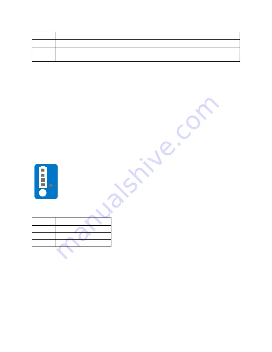 ZOLL AutoPulse NXT User Manual Download Page 29