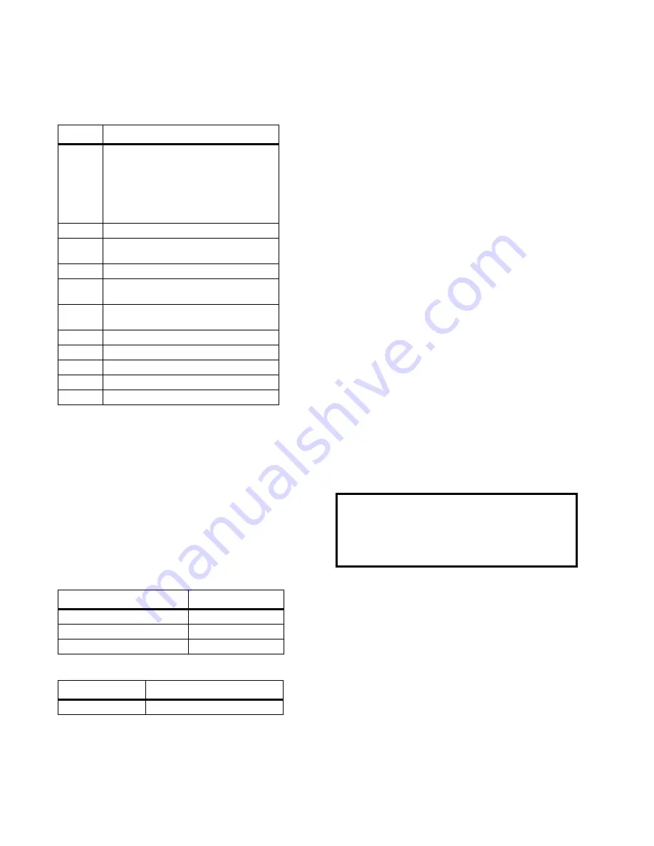 ZOLL Cool Line CL-2295AE/8700-0781-40 Instructions For Use Manual Download Page 65