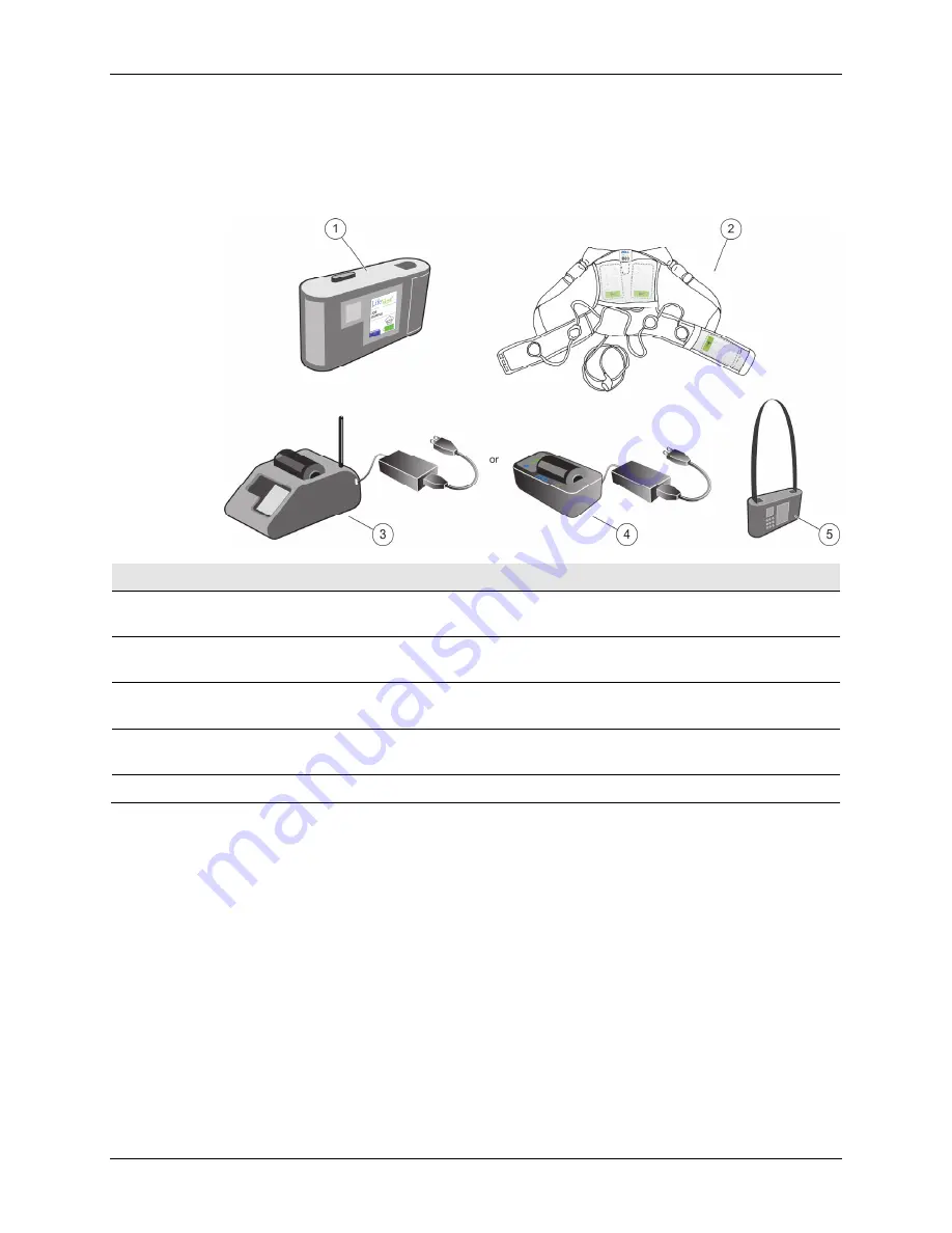 ZOLL LifeVest 4000 Patient Manual Download Page 17