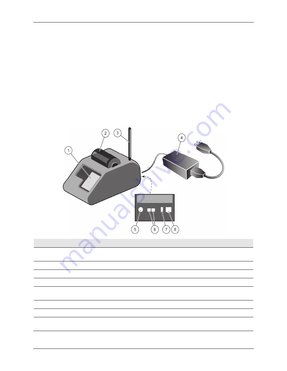 ZOLL LifeVest 4000 Patient Manual Download Page 20