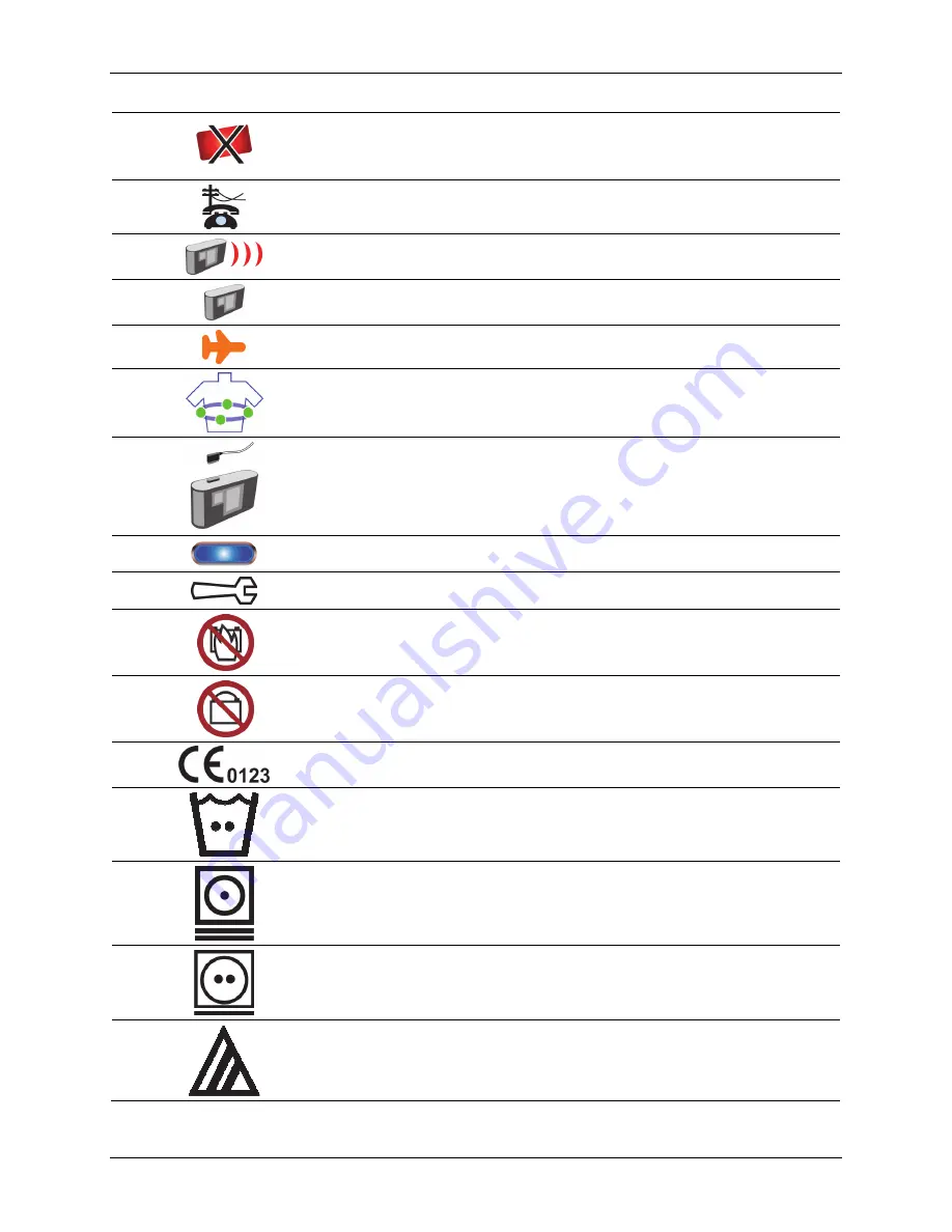 ZOLL LifeVest 4000 Patient Manual Download Page 133