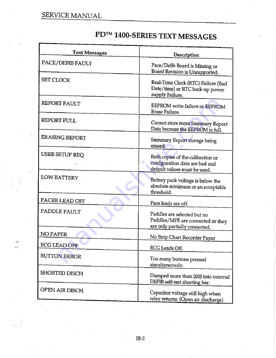 ZOLL PD 1400 Service Manual Download Page 52