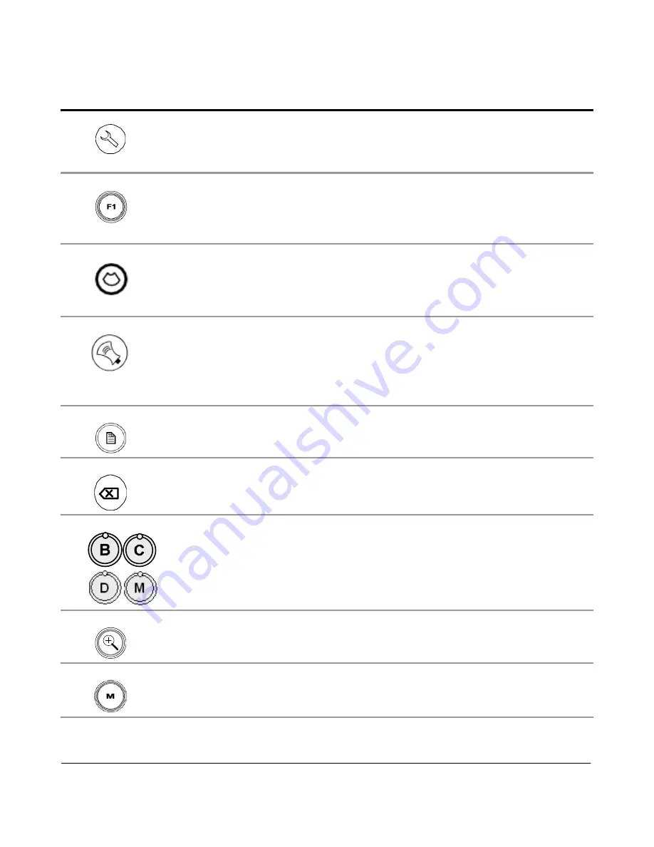 ZONARE Z.one Ultra SP Service Manual Download Page 36