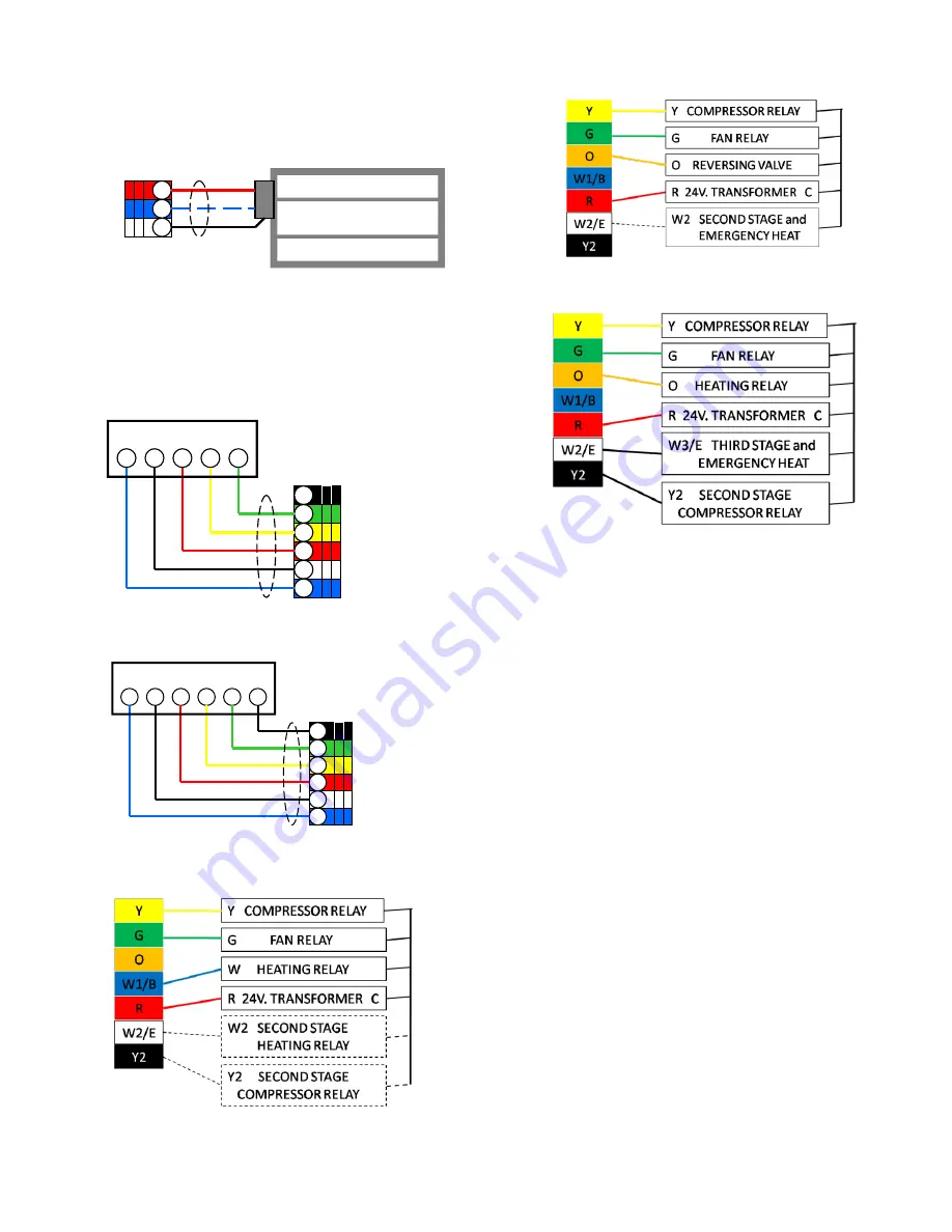 Zonefirst H32 Uni-Zone Installation And Operating Information Download Page 5