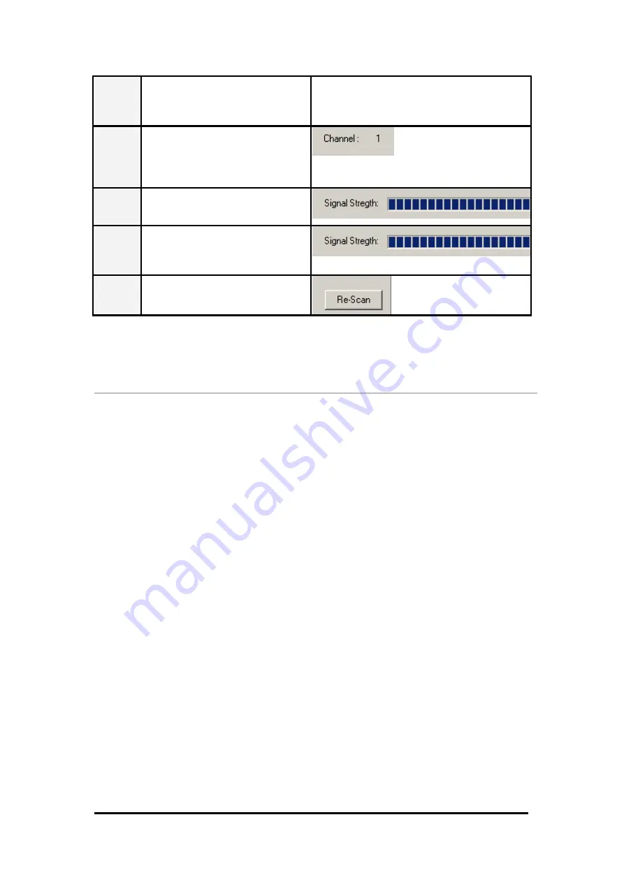 Zonet 802.11 g 54Mbps Wireless LAN CardBus Adapter User Manual Download Page 48