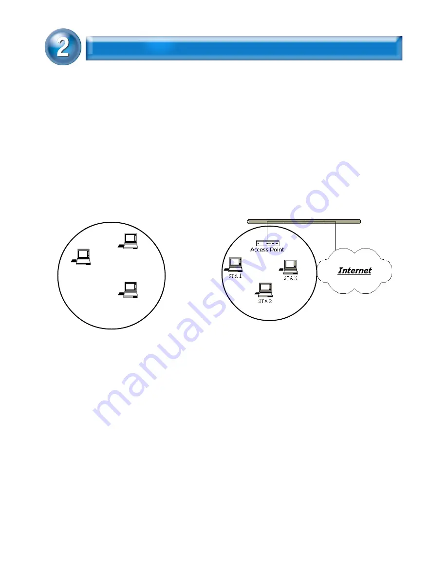 Zonet ZEW2501 User Manual Download Page 8