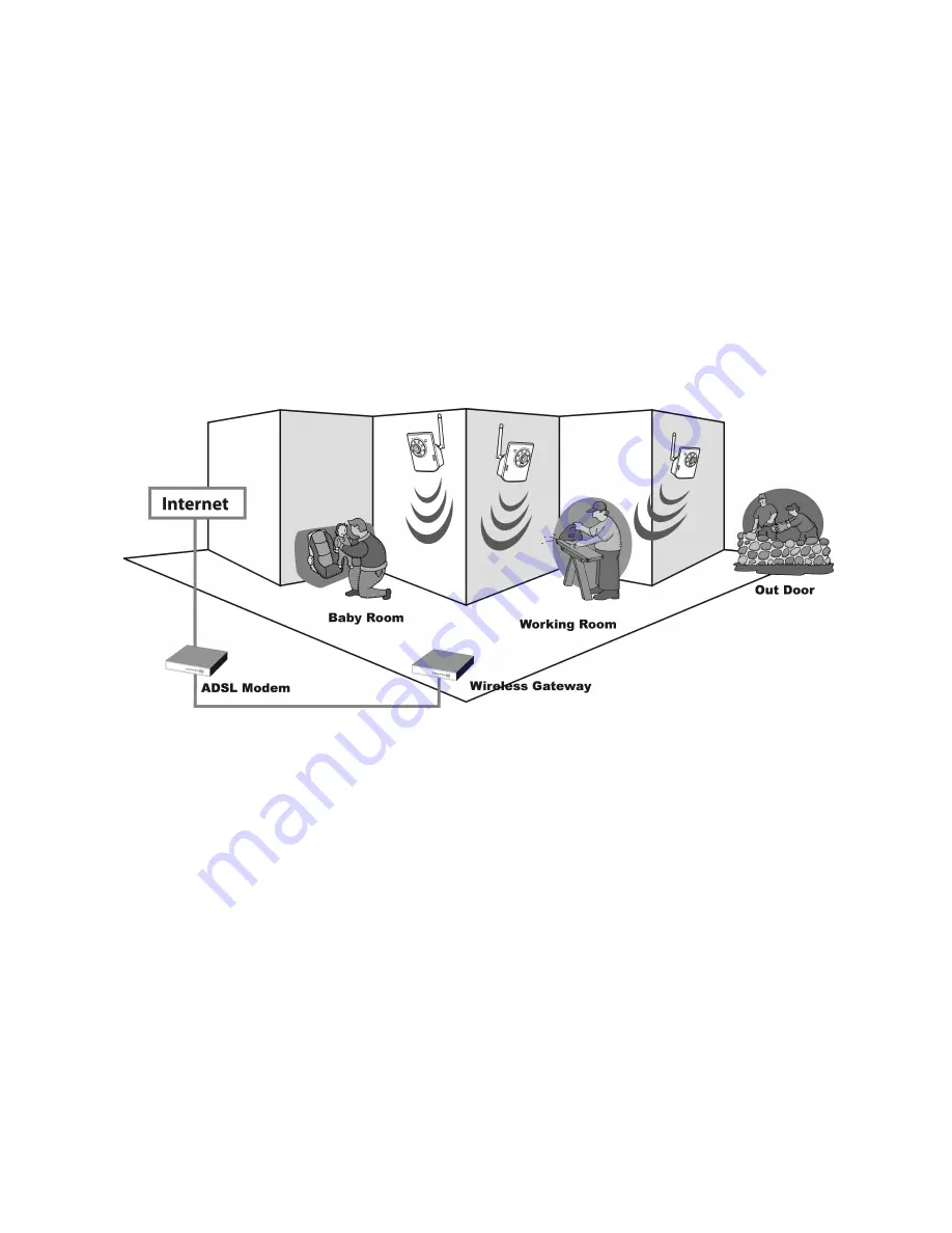 Zonet ZVC7630W User Manual Download Page 11