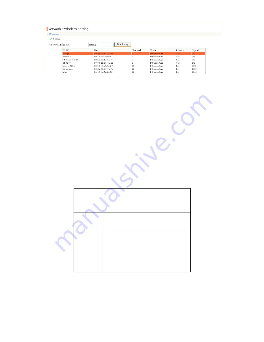 Zonet ZVC7630W Скачать руководство пользователя страница 25